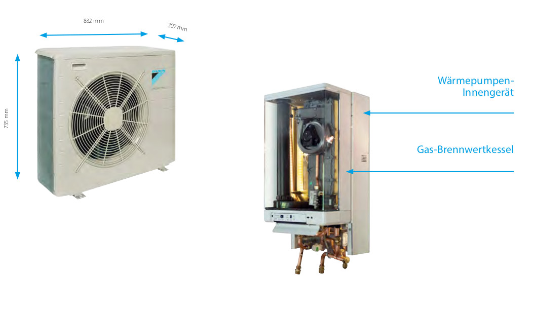 Raleo Daikin Altherma R Hybrid Ag 8 Kw Hc 1 Phasig230v Heizen Und Kühlen Evlq08cv3 2260