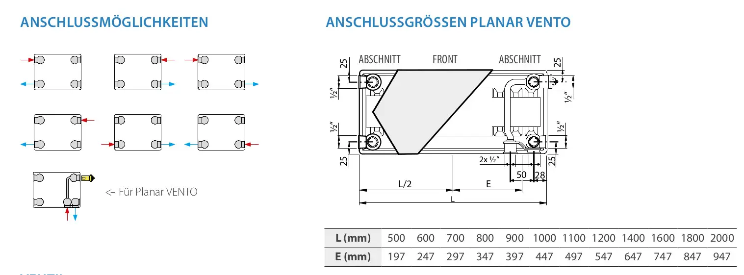 Stelrad Wärmepumpenheizkörper mit Anschlussmöglichkeiten und Abmessungen, dargestellt in technischen Zeichnungen zur Installation und Dimensionierung.