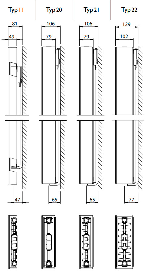 Raleo - Stelrad Plan Vertikalheizkörper Vertex Plan Typ 22 1800x500,  0275182205