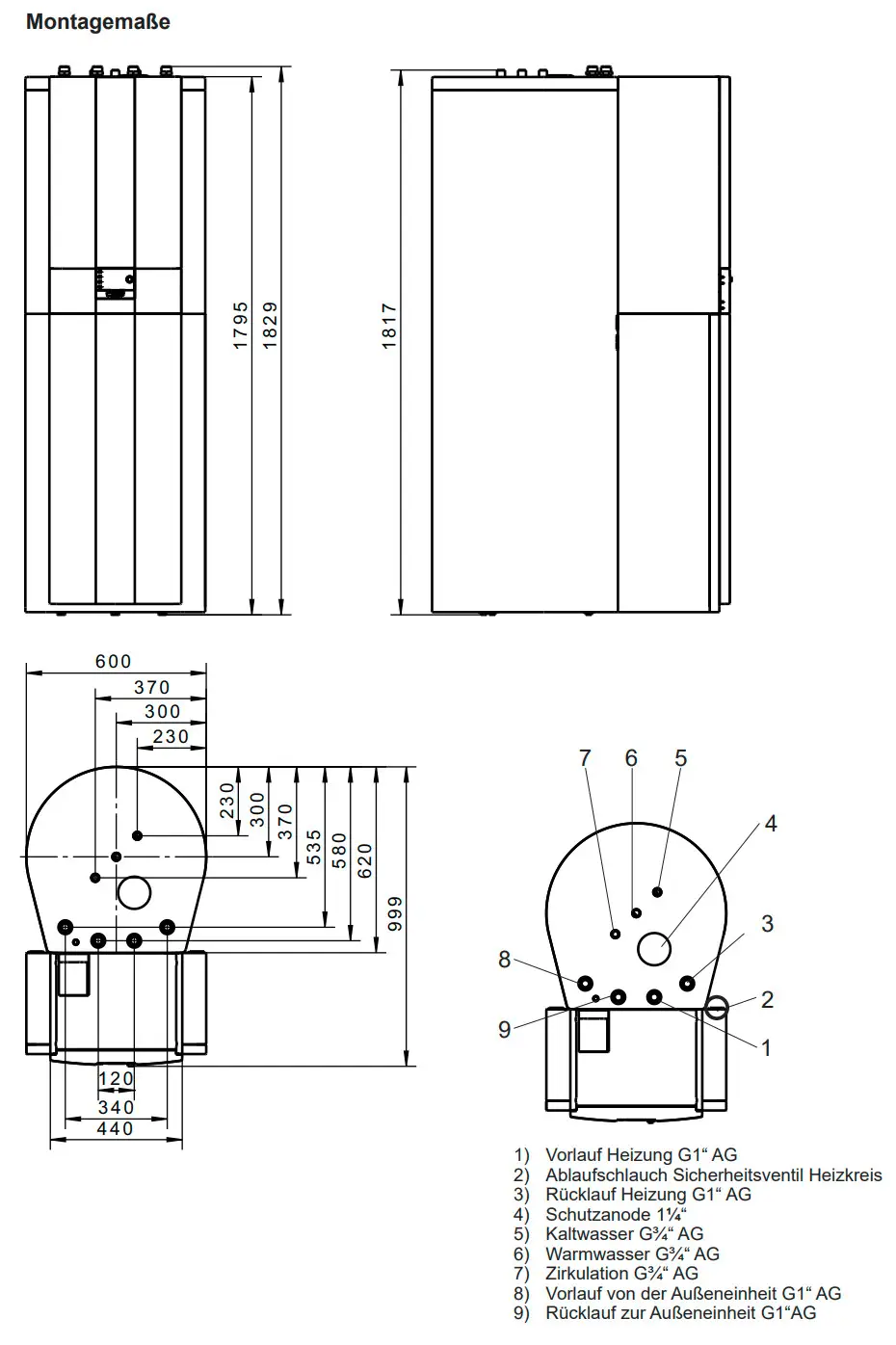 Technisches Diagramm eines Wolf-Warmwasserbereiters mit Abmessungen, Anschlüssen und Elektroinstallationsnotizen. Zeigt verschiedene Anschlussmöglichkeiten und Maßangaben.