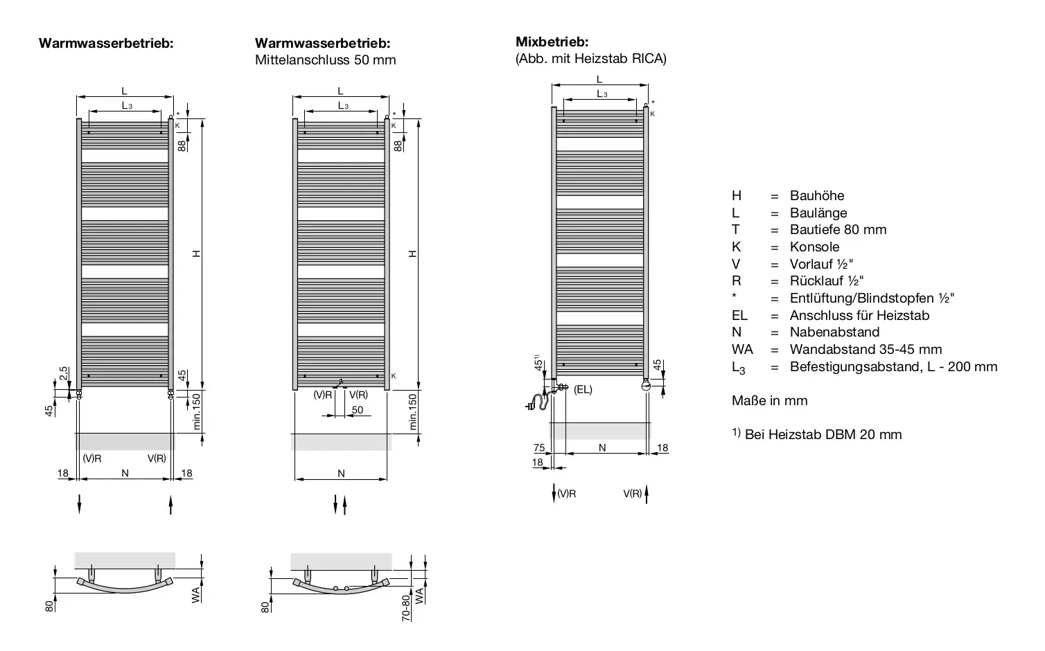 Zehnder-Heizkörper mit vertikaler Anordnung, gebogenem Design und mehreren Heizrippen. Technische Maße und Anschlussarten sind angegeben. Diagramm zur Installation und Abmessungen.