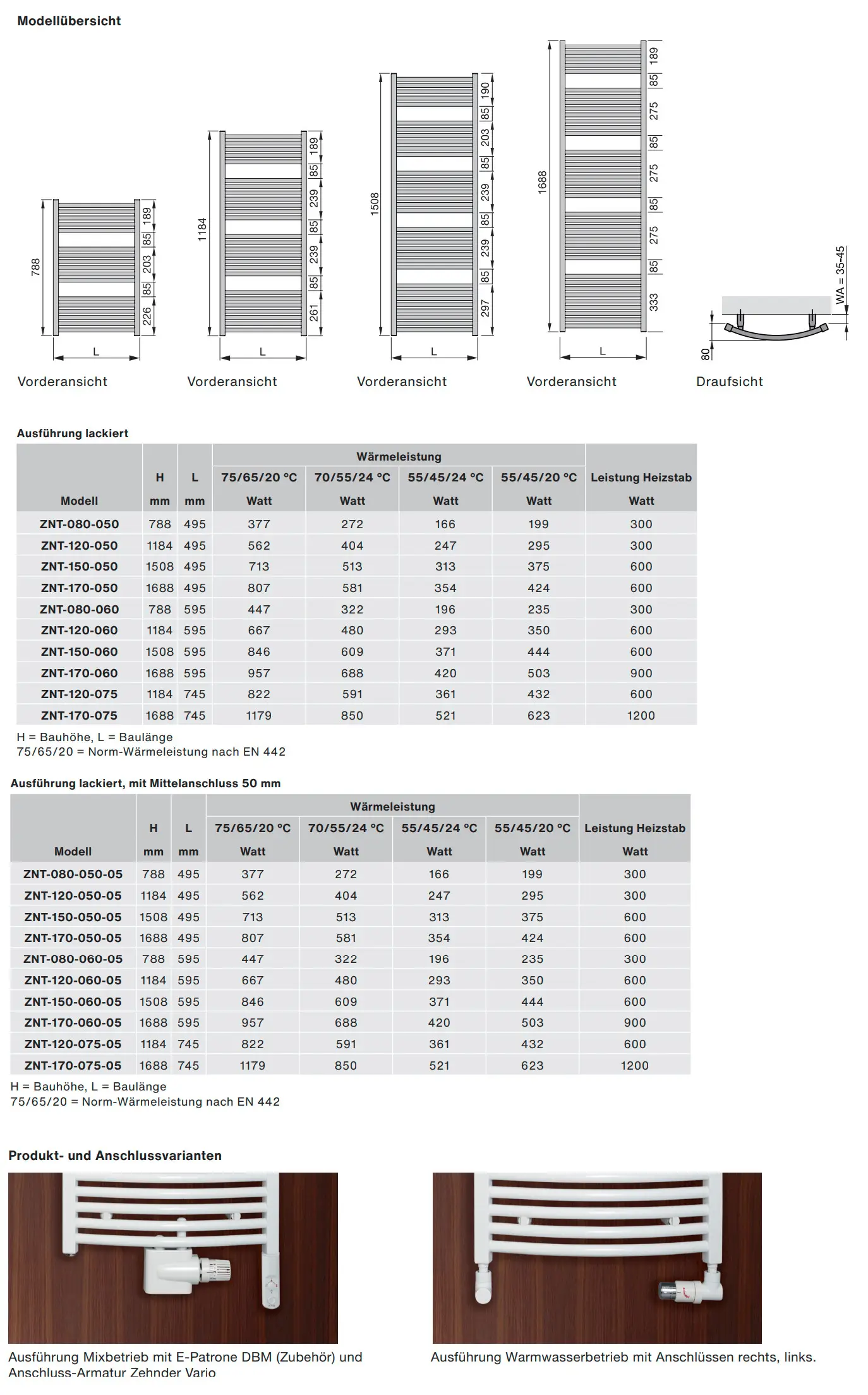 Zehnder-Badheizkörper mit gebogenem Design und Mittel- oder Seitenanschluss, montiert auf Holzfläche. Sichtbare Rohre für Heizung und Anschluss.