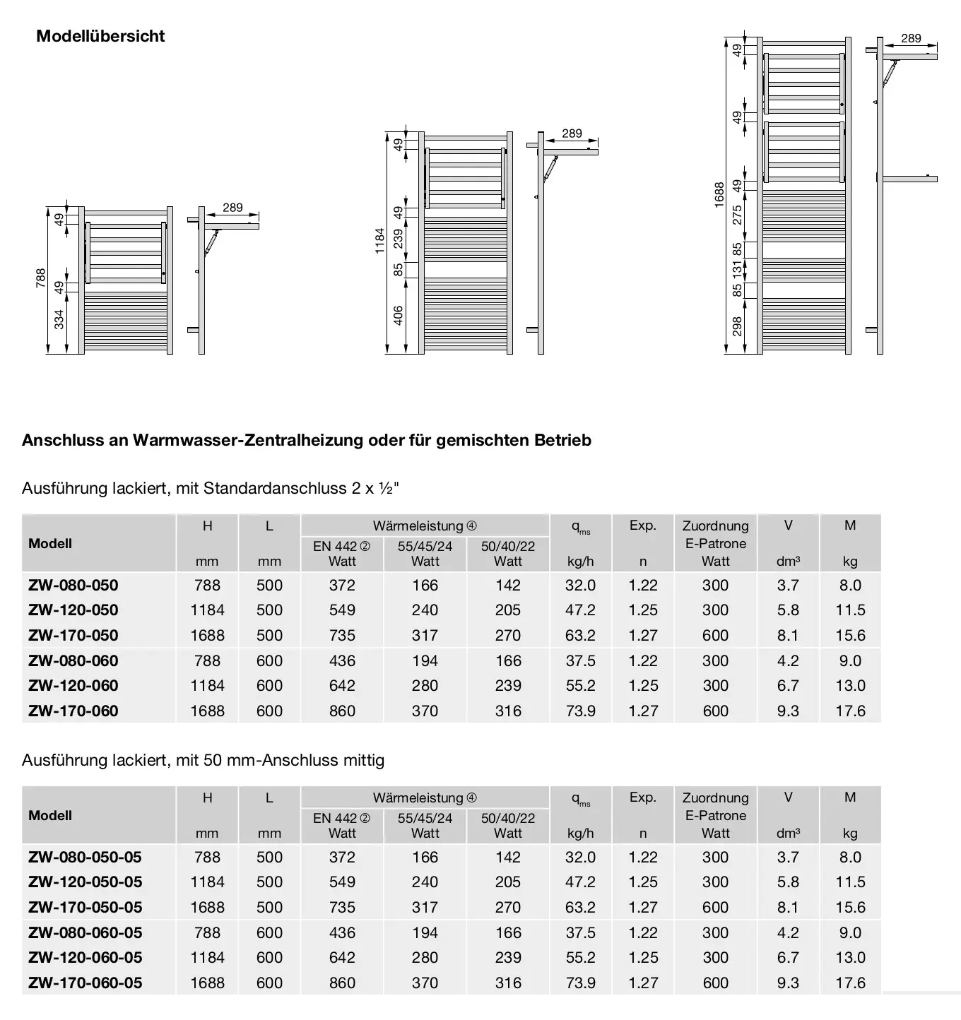 Zehnder Badheizkörper mit gebogener Form und seitlichem Anschluss. Technische Daten mit Wärmeströmen, Abmessungen und Anschlussmöglichkeiten sind abgebildet.