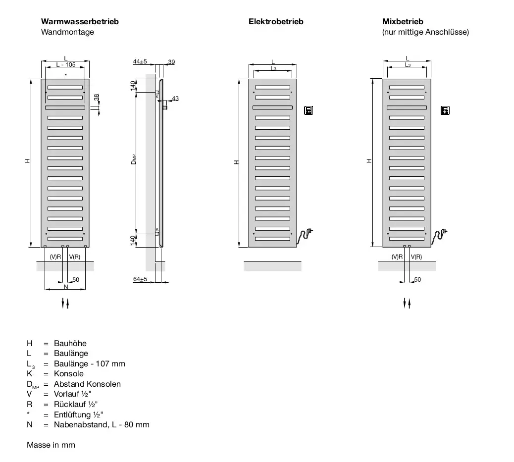 Zeichnung eines vertikalen Heizkörpers von Zehnder mit Details zu Anschlussmöglichkeiten, Abmessungen und Montageoptionen für Warmwasser-, Elektro- und Mischbetrieb.