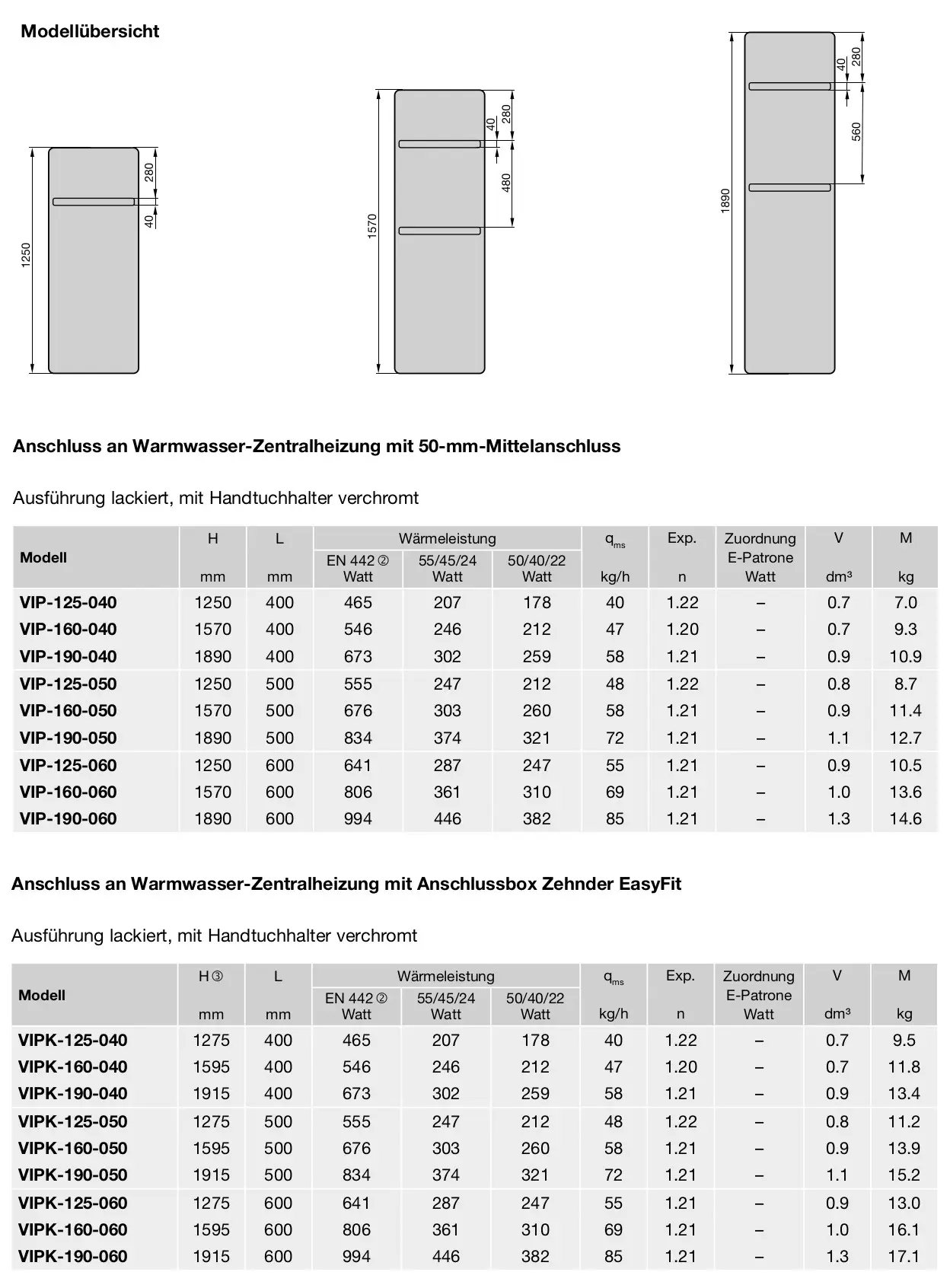 Verchromter Heizkörper mit Handtuchhalter, angeschlossen an Warmwasser-Zentralheizung mit Mittelanschluss, dargestellt von der Seite und Frontansicht. Zehnder Produkt.