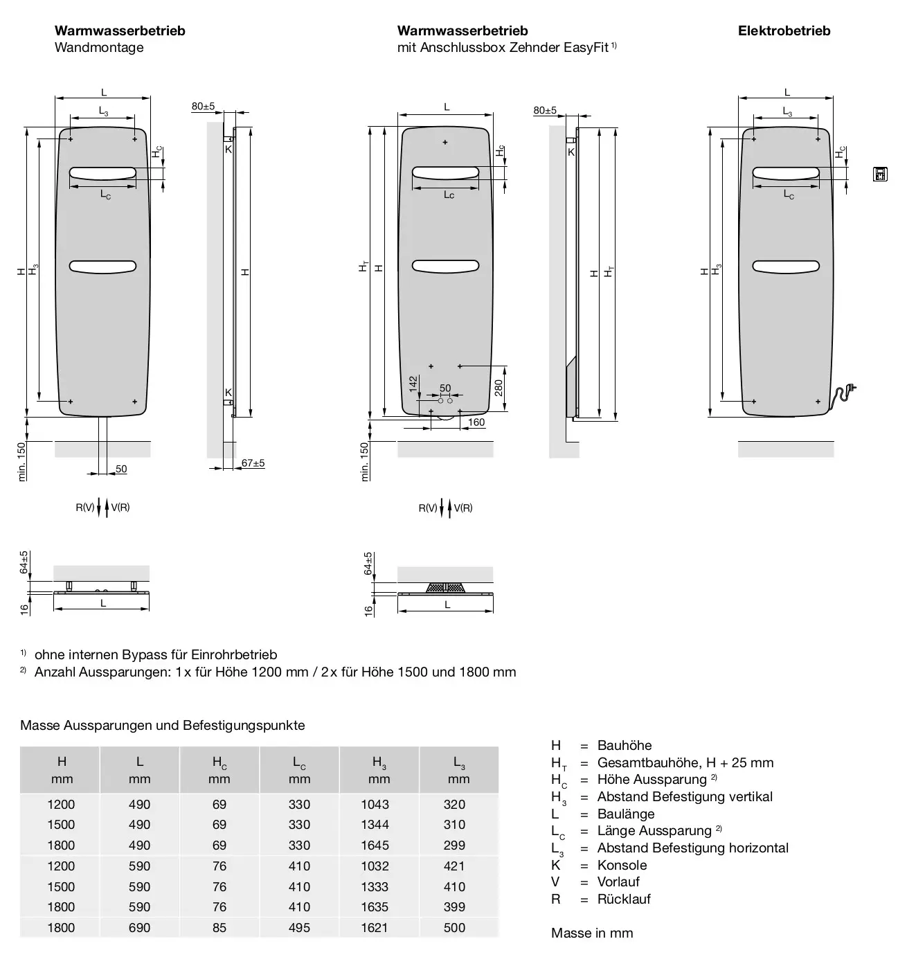 Zehnder-Heizkörper in schematischer Darstellung, mit Abmessungen und Anschlussdetails für Warmwasserbetrieb und Elektrobetrieb, sowie Montageoptionen.