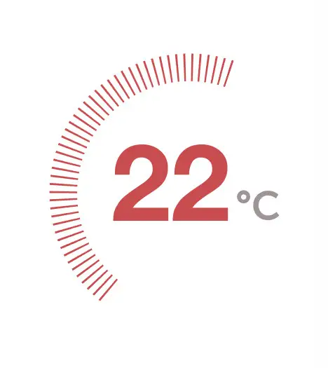 Zehnder Heizkörper mit Thermometeranzeige, zeigt eine Temperatur von 22 °C an. Das Design ist schlicht und funktional, geeignet für die Wandmontage.