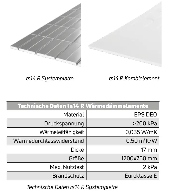 Purmo Wärmedämmelemente aus EPS DEO, 17 mm dick, mit technischen Spezifikationen wie Druckspannung, Wärmeleitfähigkeit und Brandschutzklasse Euroklasse E.