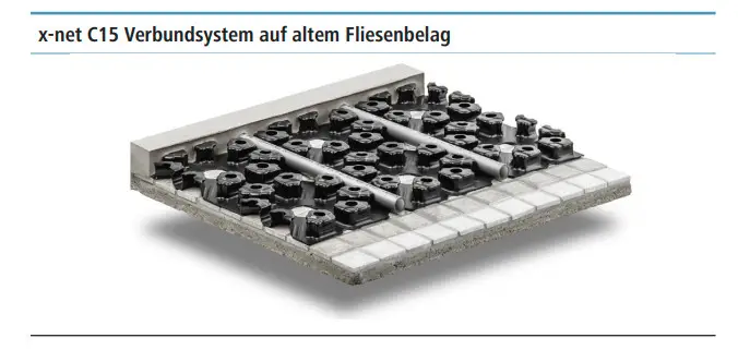 x-net C15 Verlegesystem auf alter Fliesenfläche, ausgestattet mit tragenden Elementen, ideal für den Einsatz von Kermi auf bestehenden Untergründen.