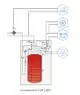 Schematische Darstellung der Inneneinheit VVM S320 von NIBE mit Rohrleitungen und verschiedenen Funktionen für Heizung, Kühlung, und Warmwasserbereitung.