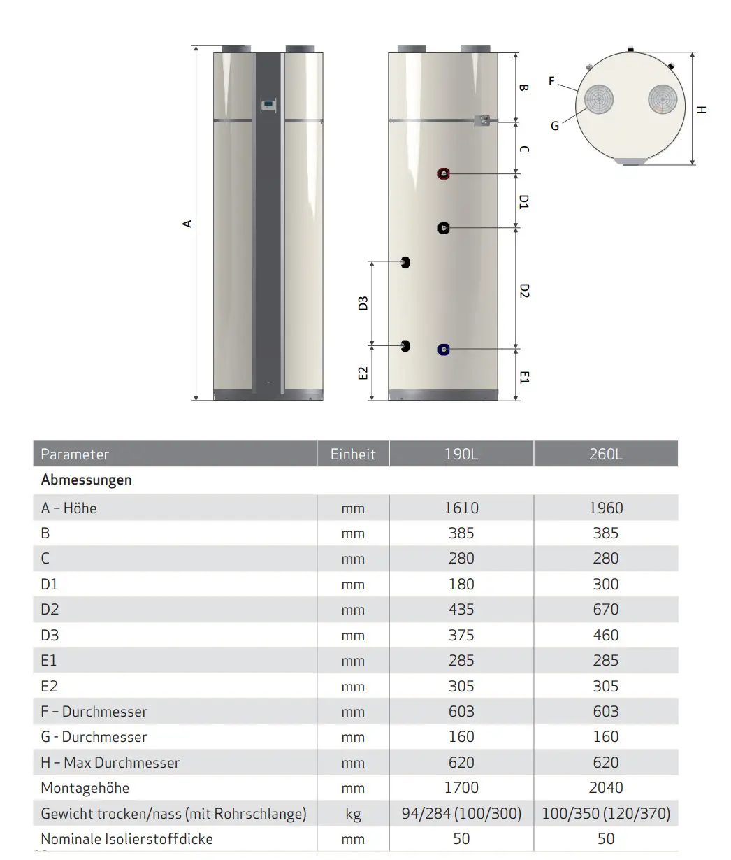 NIBE-Wärmepumpe zur Brauchwassererwärmung, mit zwei Ansichten. Abmessungen und technische Parameter sind tabellarisch aufgeführt.