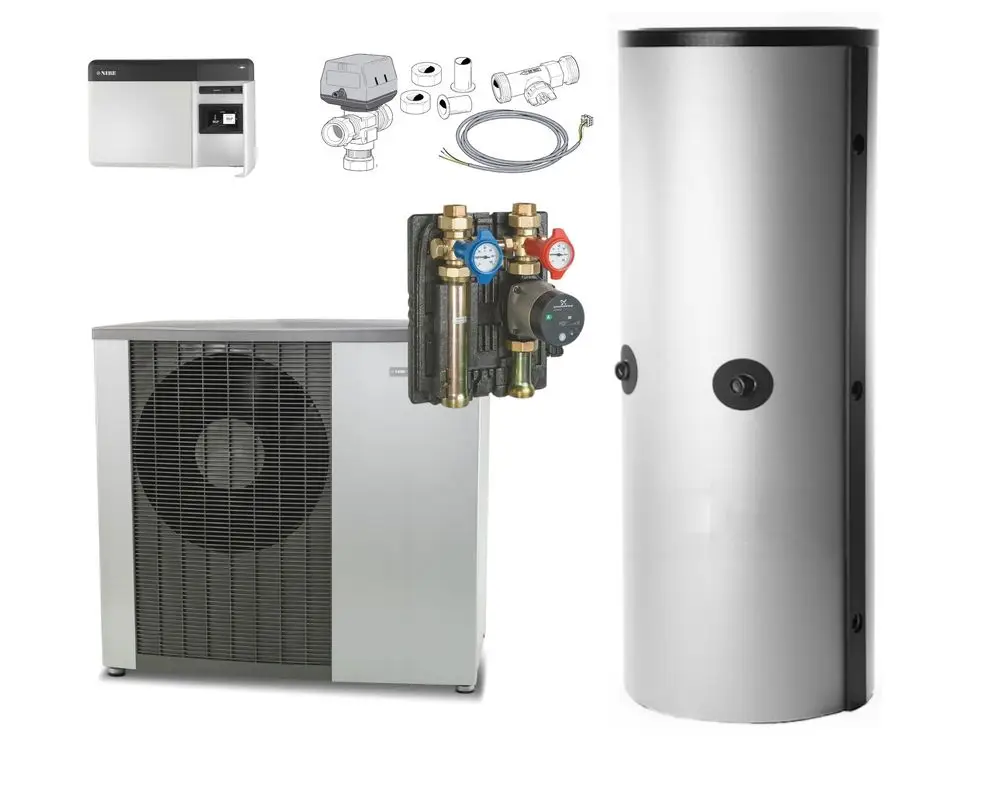 Luft-Wasser-Wärmepumpenpaket von NIBE, bestehend aus einem Außengerät, einem Hydraulikmodul und Zubehörteilen, zur Heizungs- und Warmwasserbereitung.