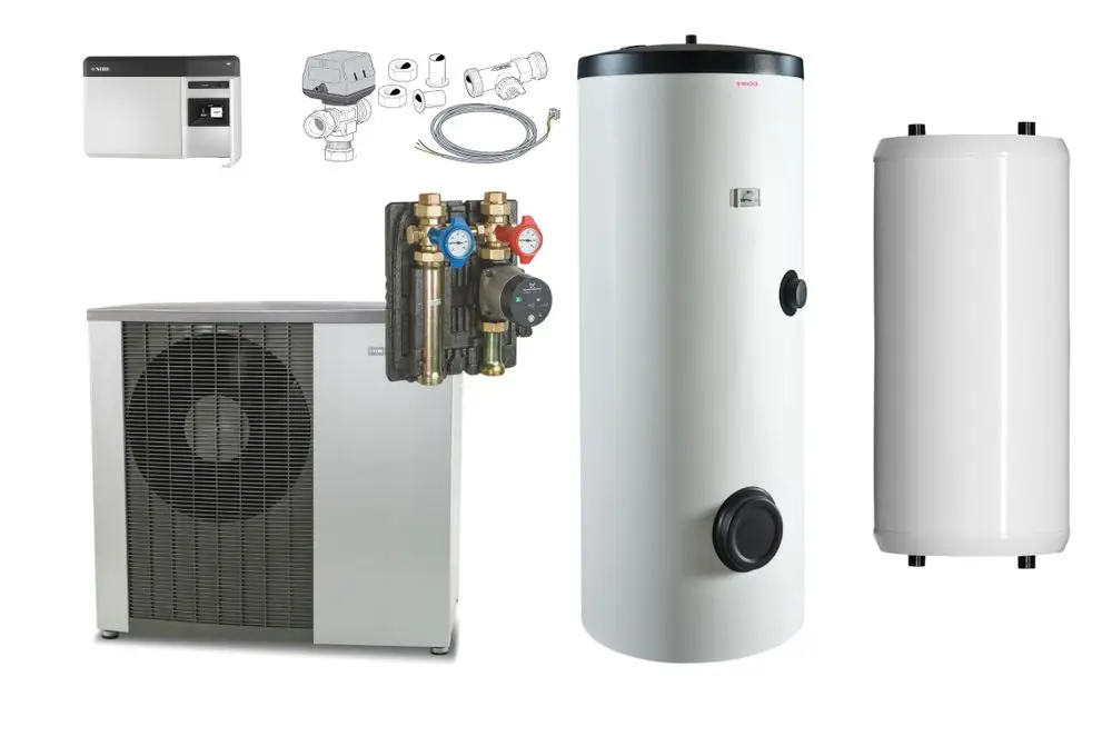 Luft-Wasser-Wärmepumpenpaket von NIBE, bestehend aus einer Außeneinheit mit Ventilator, einem Wärmeübertrager, einem Pufferspeicher und verschiedenen Anschlusszubehörteilen.