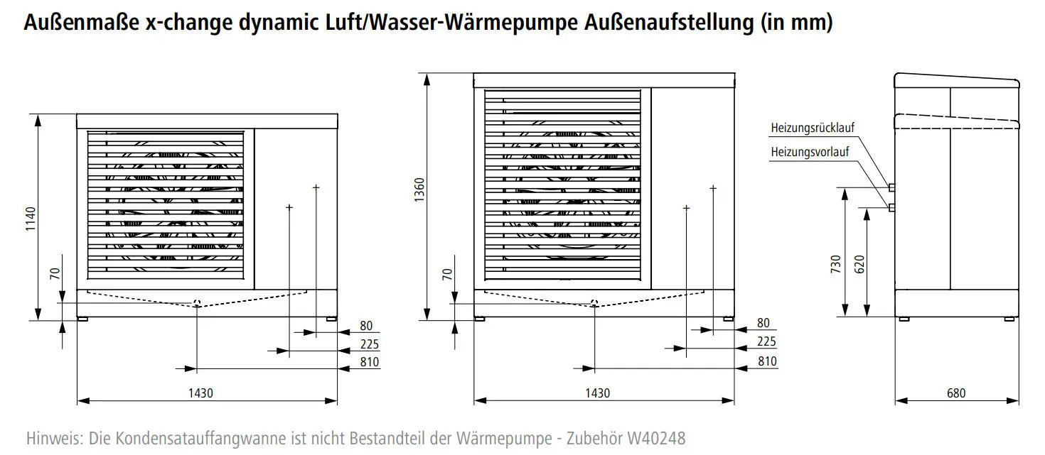 Außenmaße einer Kermi Luft/Wasser-Wärmepumpe mit Anschlussdom, dargestellt in Seitenansichten und Draufsicht. Angaben zur Installation sind sichtbar.