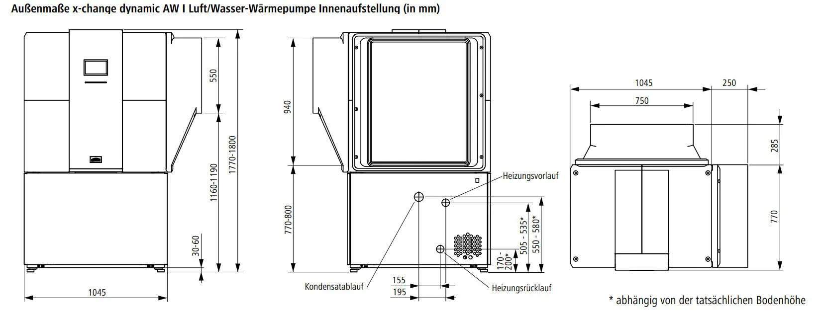 Kermi Heizgerät mit rechteckiger Form, Darstellung von Seitenansichten und Maßen in mm. Technische Details zur Installation und Funktion sind schematisch abgebildet.