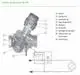 Schematische Darstellung eines Kombiventils von Kermi, mit nummerierten Komponenten zur Erklärung der Bauweise und Funktion, einschließlich Steuer- und Druckregler.