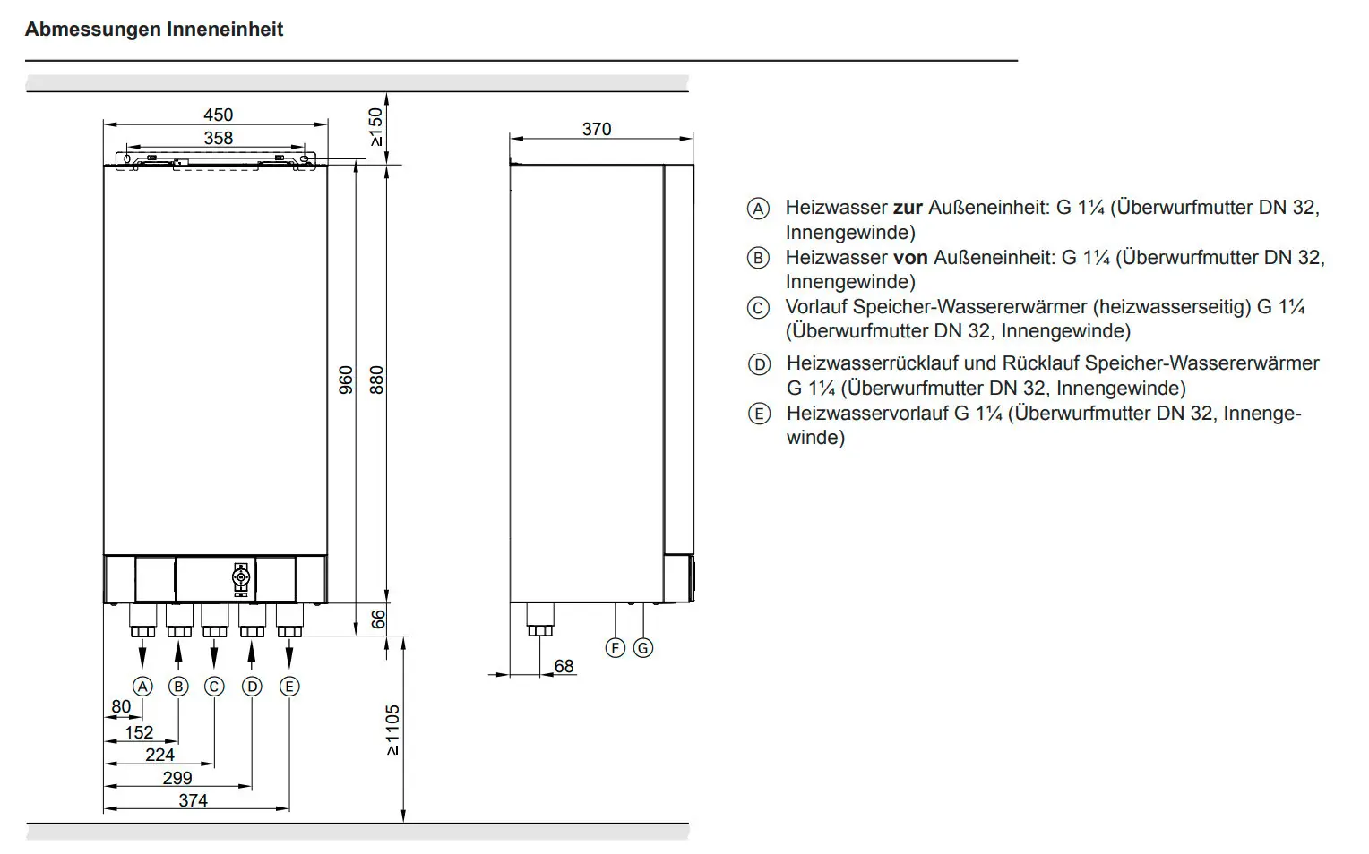 Viessmann-Gerät mit abgebildeten Anschlussmöglichkeiten und Maßen, das zur Heizungsinstallation in Innenräumen dient. Zeichnung zeigt spezifische Rohranschlüsse.