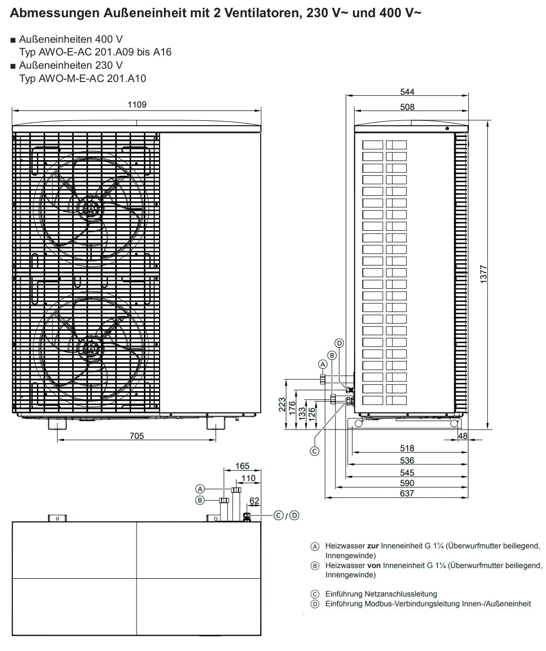 Außeneinheit einer Luft/Wasser-Wärmepumpe von Viessmann mit zwei Ventilatoren. Technische Zeichnung mit Abmessungen und Anschlussinformationen.