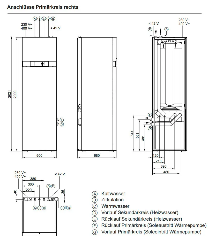 Viessmann-Wärmepumpe mit Anschlussdiagramm für Kaltwasser, Warmwasser und Zirkulation, gezeichnet in Seitansicht mit verschiedenen Anschlüssen und Abmessungen.