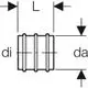 Technisches Diagramm einer Manschette von Geberit mit den Maßangaben für Innendurchmesser (di) und Außendurchmesser (da). Sichtbar sind auch die Längenangaben (L).