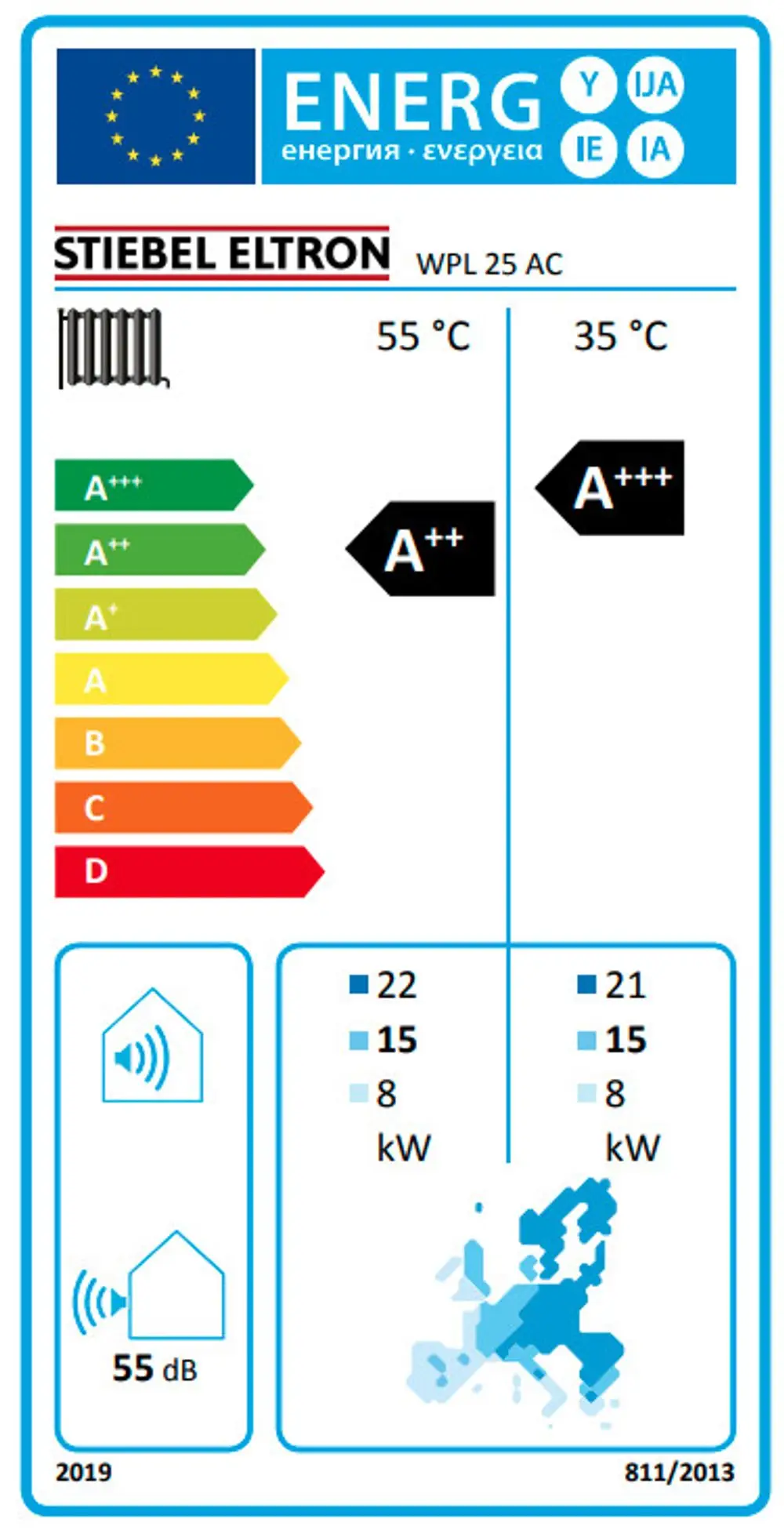 energielabel