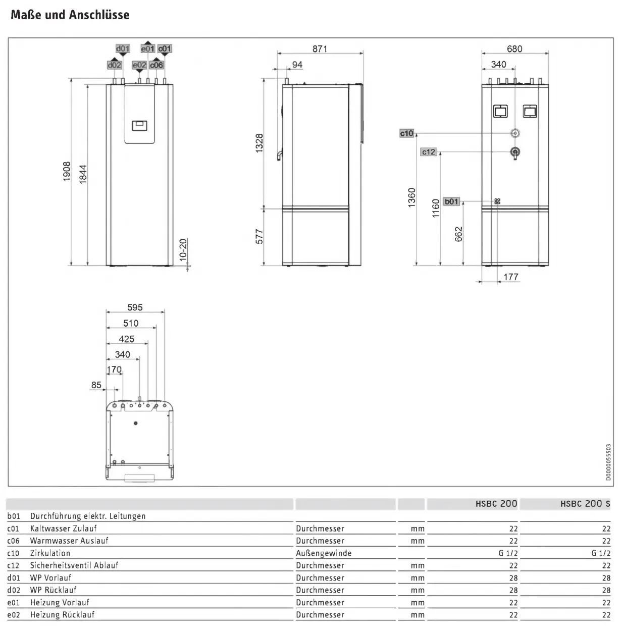 Technische Zeichnung eines Stiebel Eltron Integralspeichers, inklusive Maßangaben und Anschlussinformationen, dargestellt in verschiedenen Ansichten.