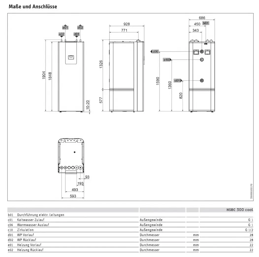 Stiebel Eltron Speichereinheit mit Anschlussmaßen, erkanntes Diagramm zeigt Positionen für Wasser- und Heizkreisläufe, sowie elektrische Leitungen.