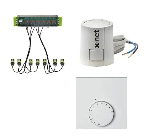Vier Heizungssteuerungskomponenten: Ein Verteilerkasten, ein Raumthermostat, mehrere elektrische Anschlüsse und ein Bedienfeld für Temperaturregelung.