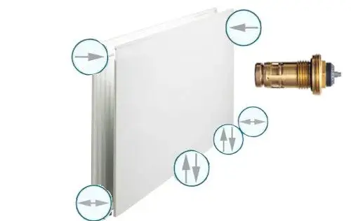 Flachheizkörper mit seitlichen Anschlüssen und Thermostatventil, dargestellt in einer technischen Perspektive zur Montageanleitung.