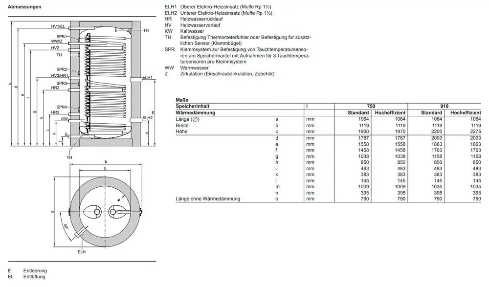 Viessmann_Z024674_3