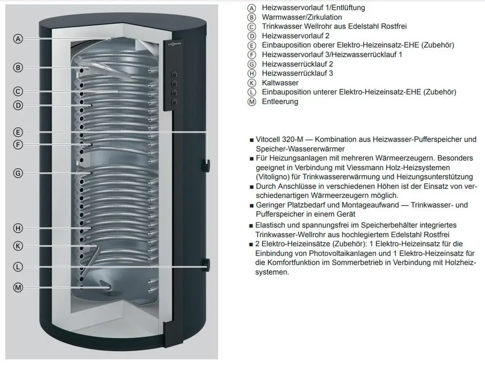 Viessmann_Z024674_3