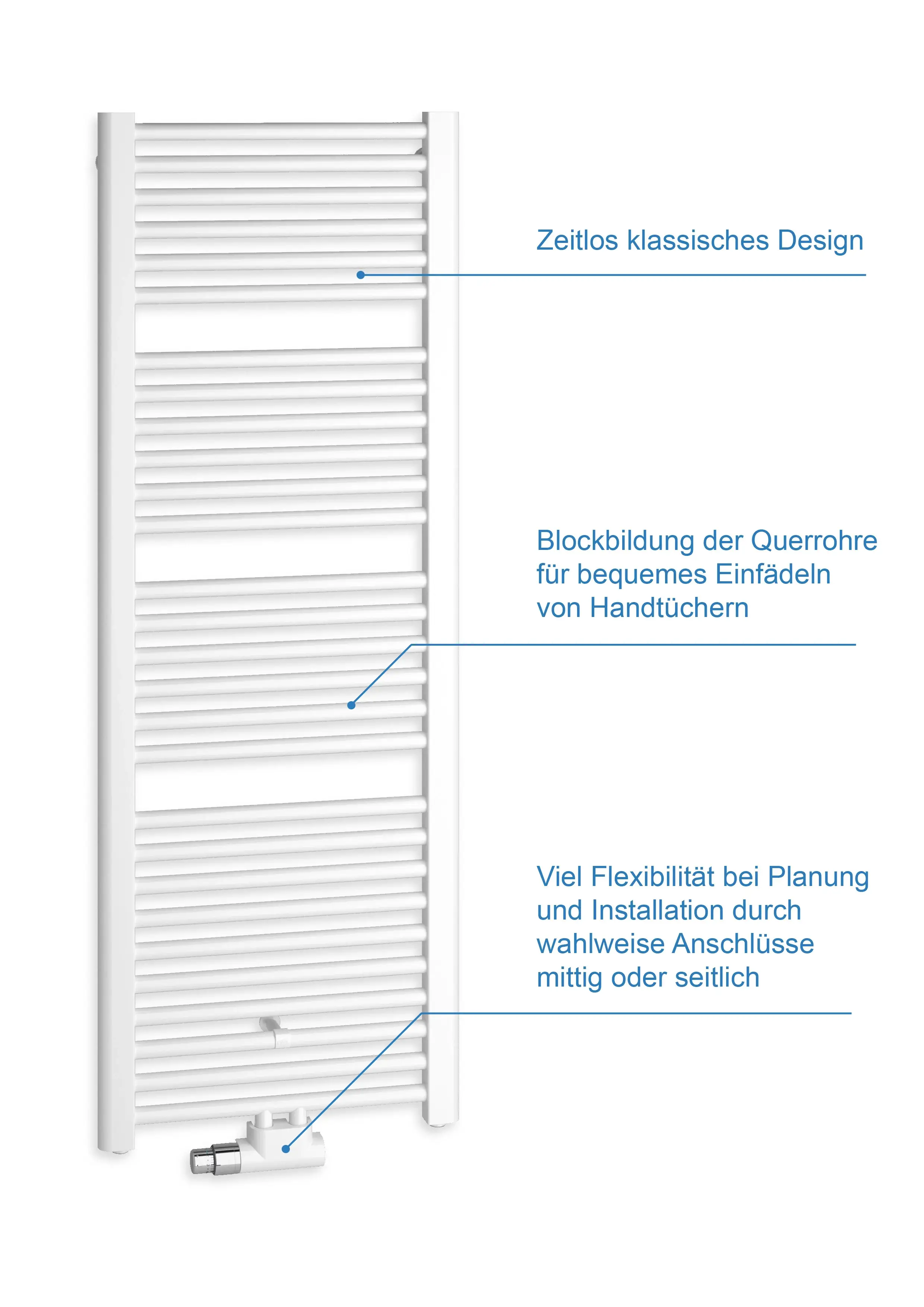 Weiße Kermi-Heizkörper mit horizontalen Rohren, die für das Aufhängen von Handtüchern geeignet sind. Flexibler Anschluss, entweder mittig oder seitlich.