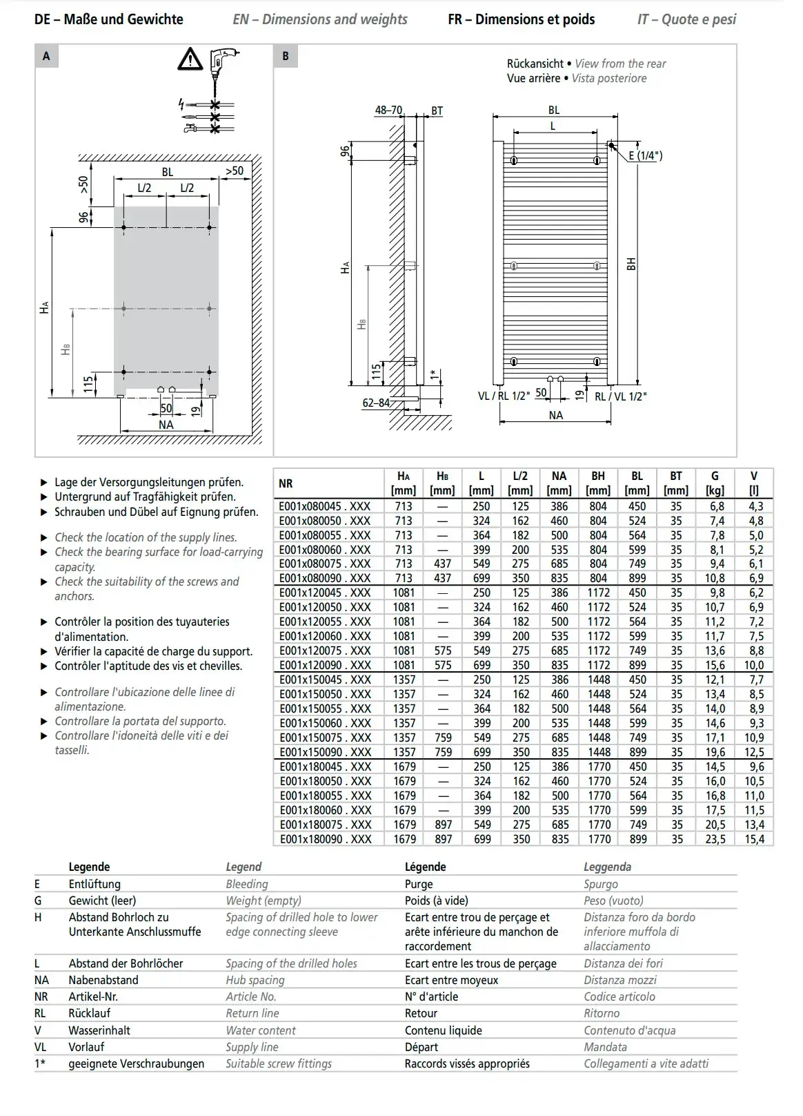 Kermi-Heizkörper mit gerillter Oberfläche und Mittel- / Seitenanschluss. Abmessungen und technische Details sind in der Beschreibung aufgeführt.