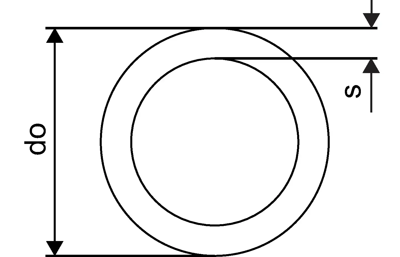 Runder, hohler Kunststoffring mit einem äußeren Durchmesser und einer Wandstärke, hergestellt von Uponor. Schnittansicht zur Veranschaulichung der Konstruktion.