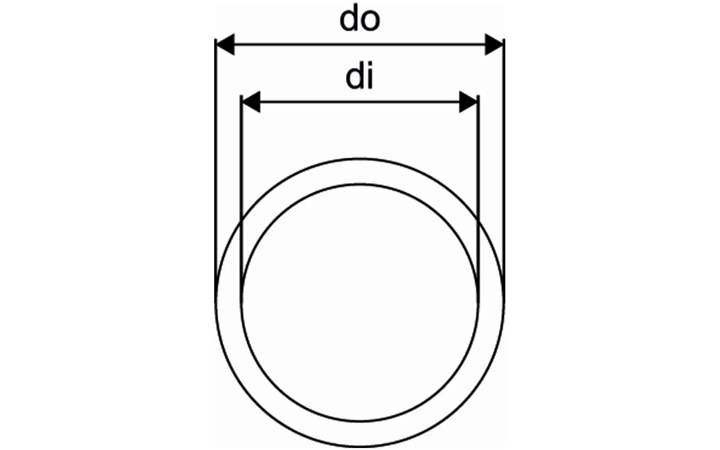 Schutzrohr mit zwei Durchmessern, dargestellt in einer schematischen Darstellung, typische Anwendung in der Rohrverlegung. Produkt von Uponor.