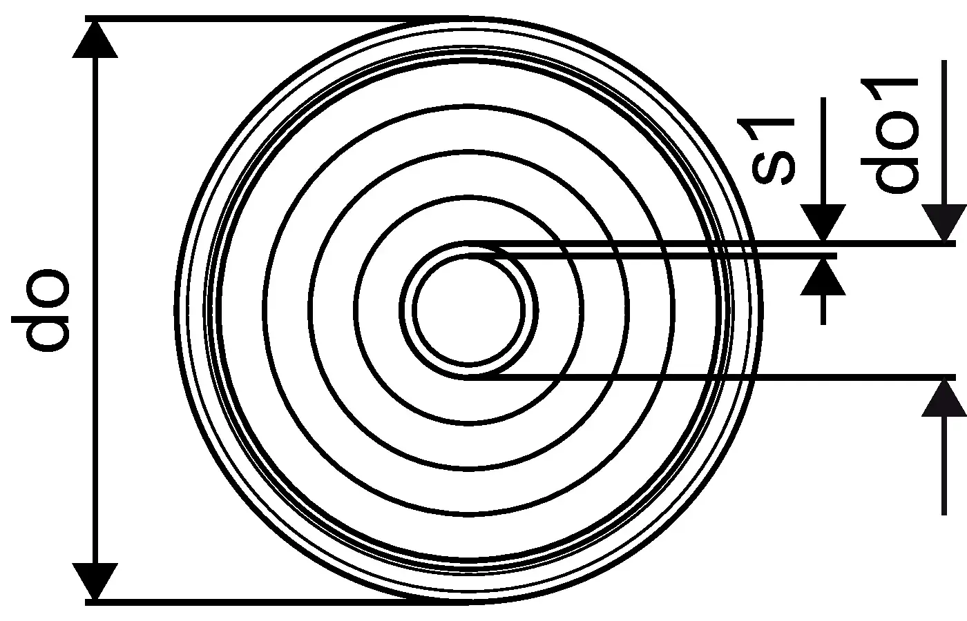 Zirkuläre Rohrstruktur mit konzentrischen Ringen, die die Dimensionen dₒ, d₁ und s₁ kennzeichnen. Abgebildet wird ein Produkt von Uponor.