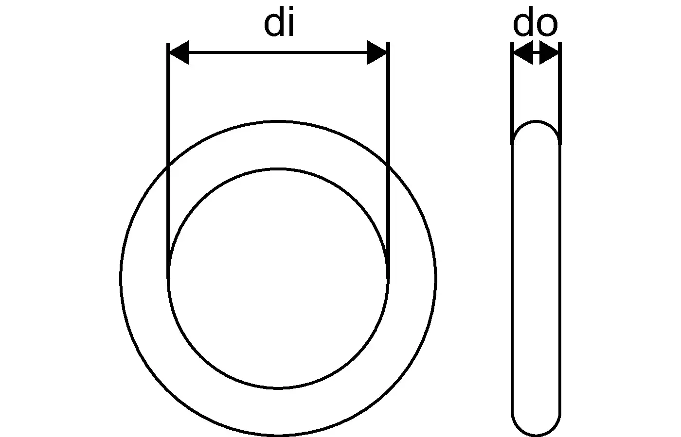 O-Ring in kreisförmiger Anordnung, dargestellt mit Innen- und Außendurchmesser, geeignet für Abdrückstopfen. Teil des Produktsortiments von Uponor.