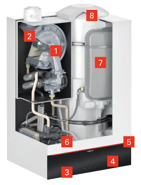 Gas-Kombigerät von Viessmann mit Sicht auf interne Komponenten, einschließlich Pumpe, Wärmetauscher und Steuerung, in einem kompakten, weißen Gehäuse.