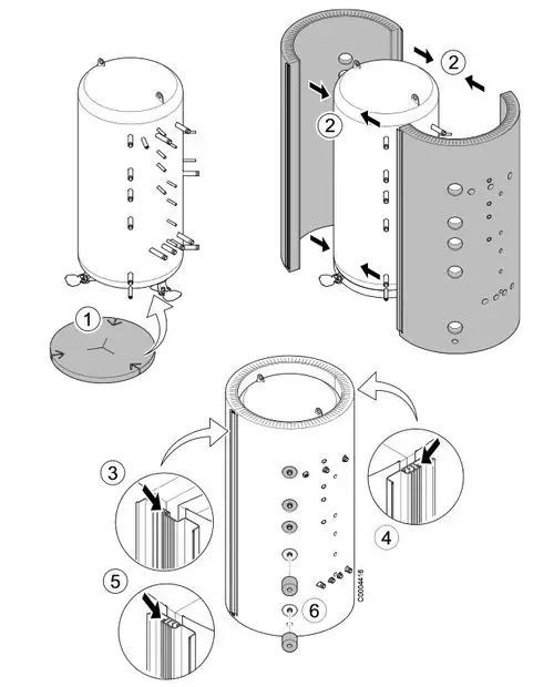 Brötje Wärmedämmung für einen zylindrischen Speicher mit Montageschritt. Diagramm zeigt den Aufbau und die Installation mehrerer Bestandteile und Verbindungen.
