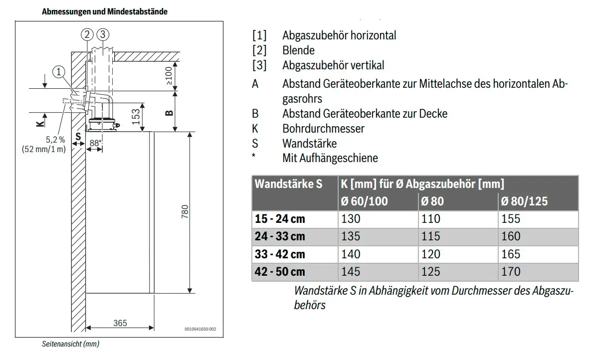 Seitenansicht eines Abgaszubehörs, einschließlich horizontaler und vertikaler Komponenten, Maßtabellen und technischen Vorgaben, präsentiert von Bosch.