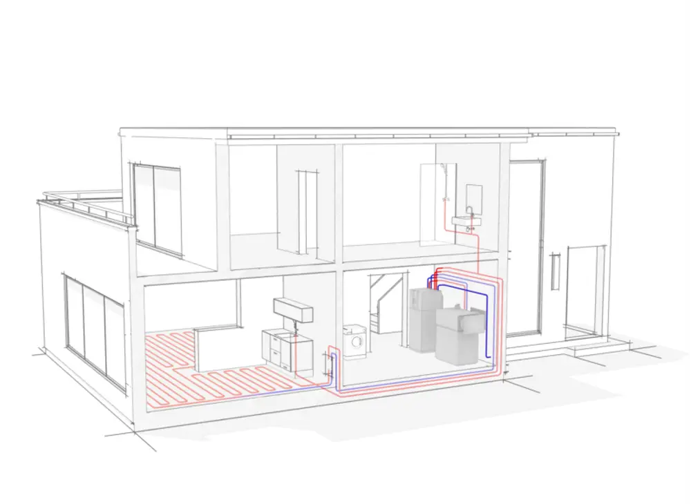 Schematische Darstellung eines Hauses mit Rohrleitungen für einen Standspeicher von Stiebel Eltron, der mit Heizsystemen verbunden ist. Sichtbare Komponenten zum Heizen und Speichern.