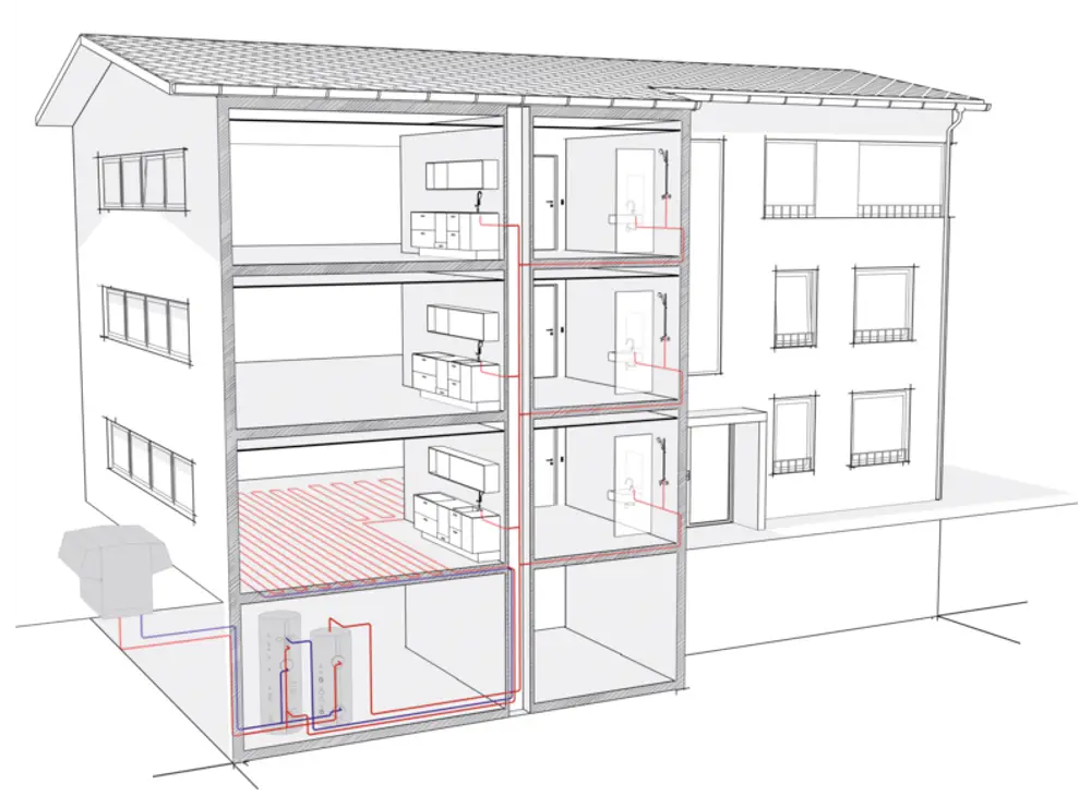Schematische Darstellung eines mehrstöckigen Gebäudes mit Stiebel Eltron Pufferspeicher im Keller und angeschlossenen Heizleitungen zu den Wohnungen.