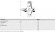 Druckminderer von Resideo mit mehreren Anschlussgrößen, illustrated Abmessungen und Gewichtsangabe. Technische Parameter in Tabelle dargestellt.