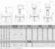 Grauguss-Dreiwegeventil mit Flanschanschlüssen, sichtbare Ventilstange und Maßangaben. Produkt von Resideo, nutzbar in diversen Anwendungen.