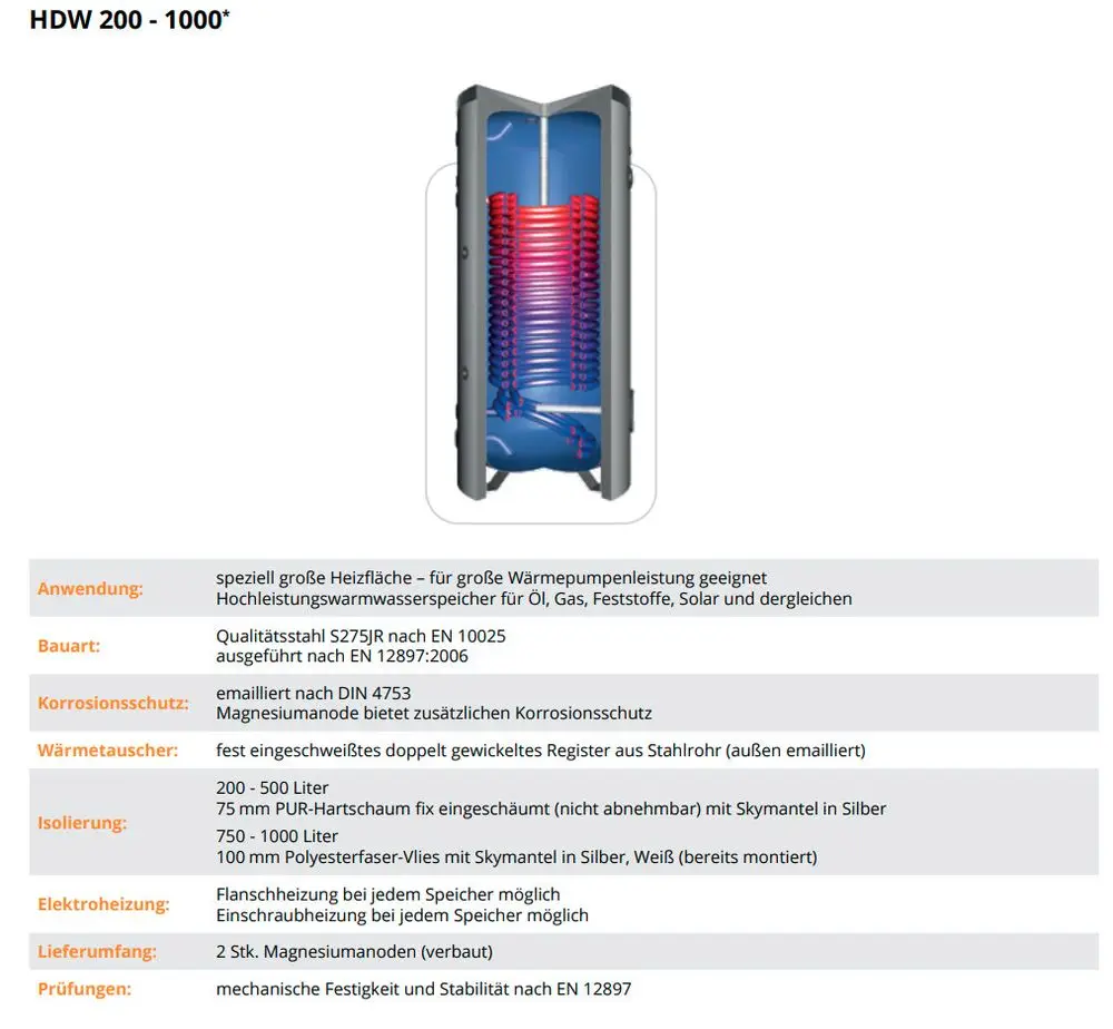 juratherm-abmessungen00