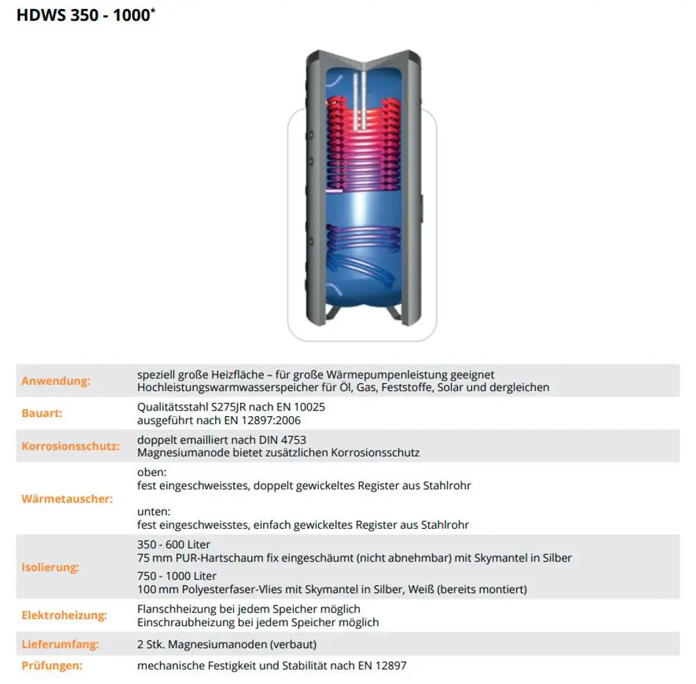 juratherm-abmessungen00
