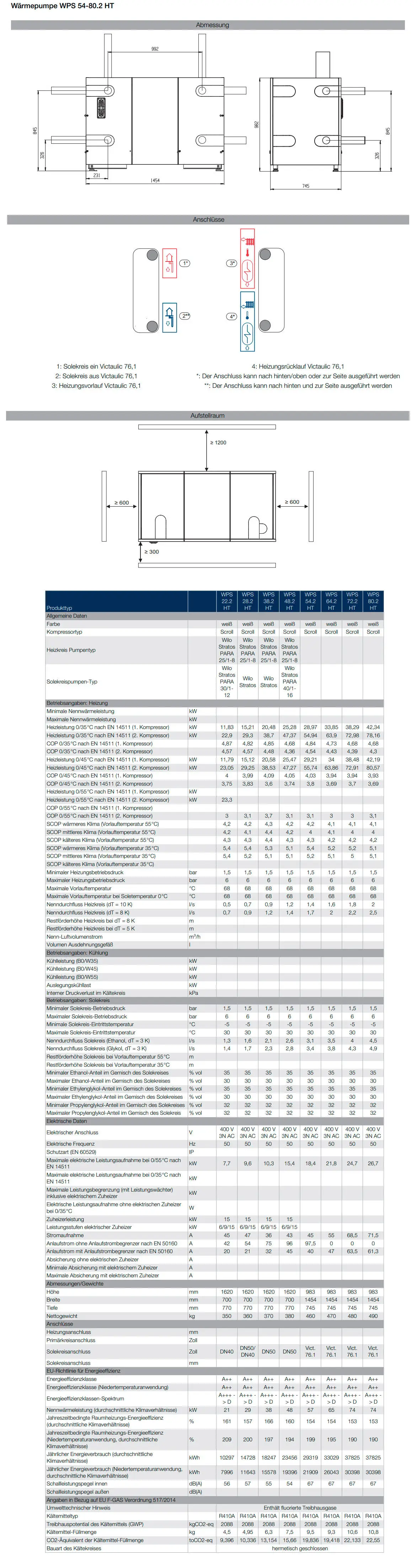 Technische Spezifikationen einer Buderus Sole-Wasser-Wärmepumpe, einschließlich Maße, Leistung und Anschlussmöglichkeiten, dargestellt in tabellarischer Form.