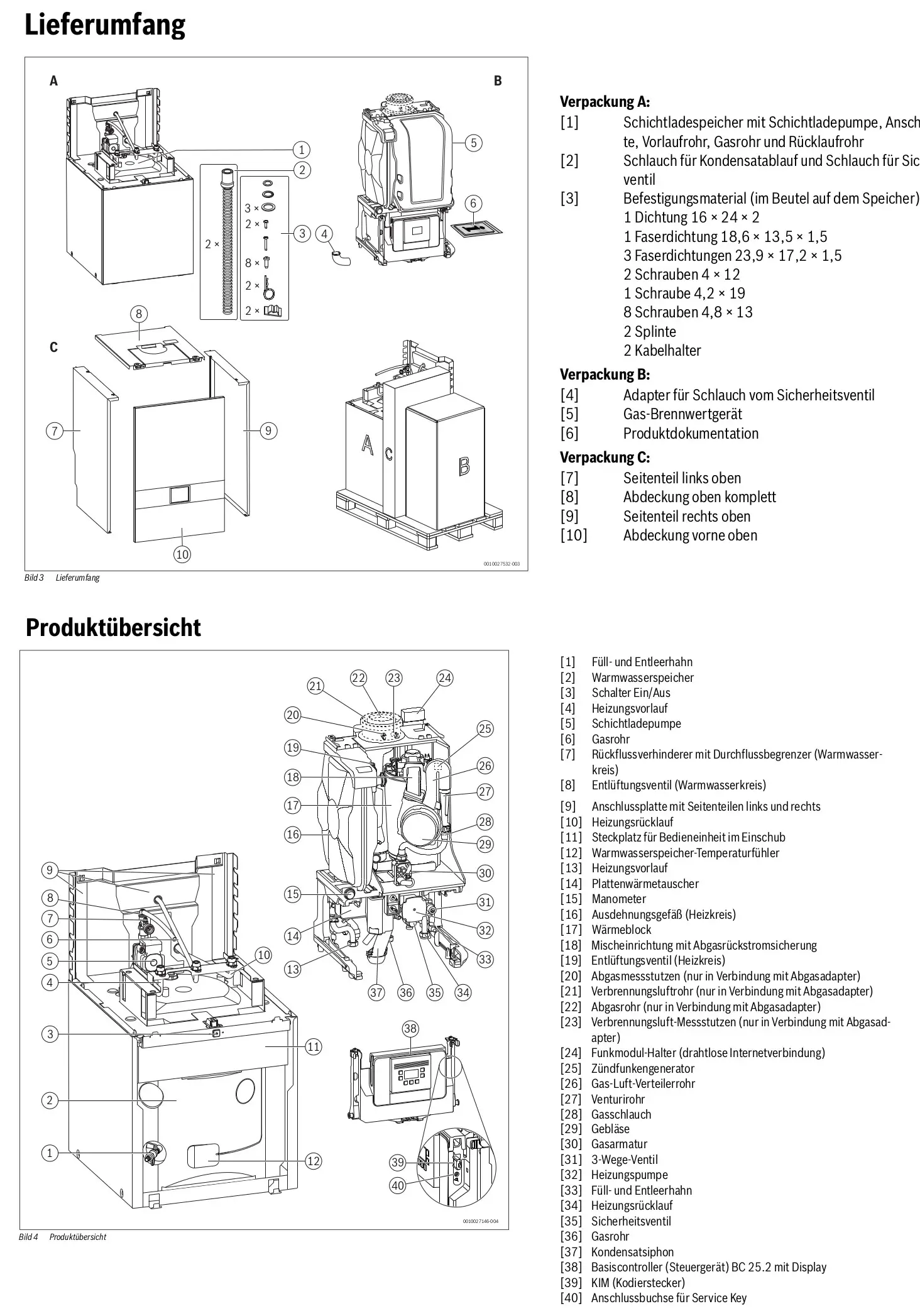 Buderus Gas-Brennwert-Kompaktheizzentrale mit Schichtladespeicher, sichtbare Komponenten und Anschlussmöglichkeiten in einer schematischen Darstellung.