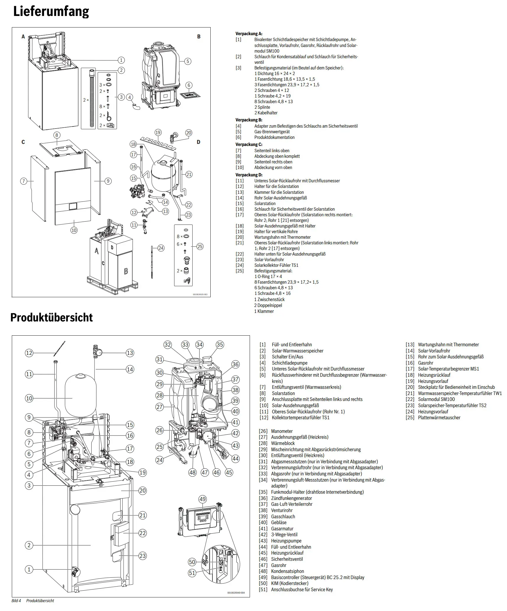 Buderus Heizgerät mit einem integrierten Schichtladespeicher und verschiedenen Anschlusskomponenten für Gasbetrieb und Solarnutzung. Technische Zeichnungen und Teileliste sind enthalten.