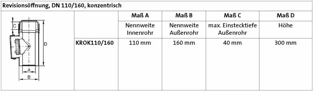 Revisionsöffnung von Brötje mit zentralem Zugang. Die Abbildung zeigt die Konstruktion mit technischen Maßen wie Innen- und Außendurchmesser sowie Höhe.